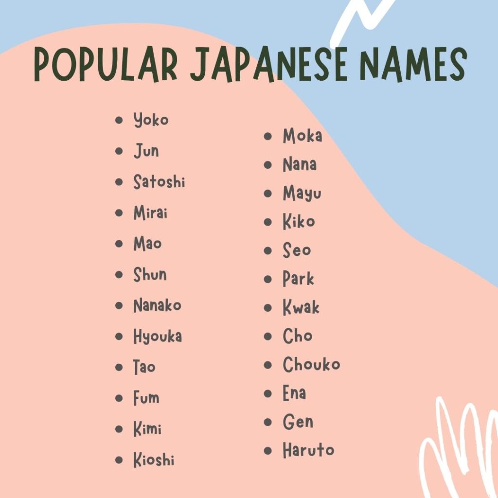 popular japanese names