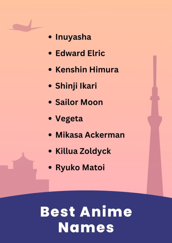 best-anime-names