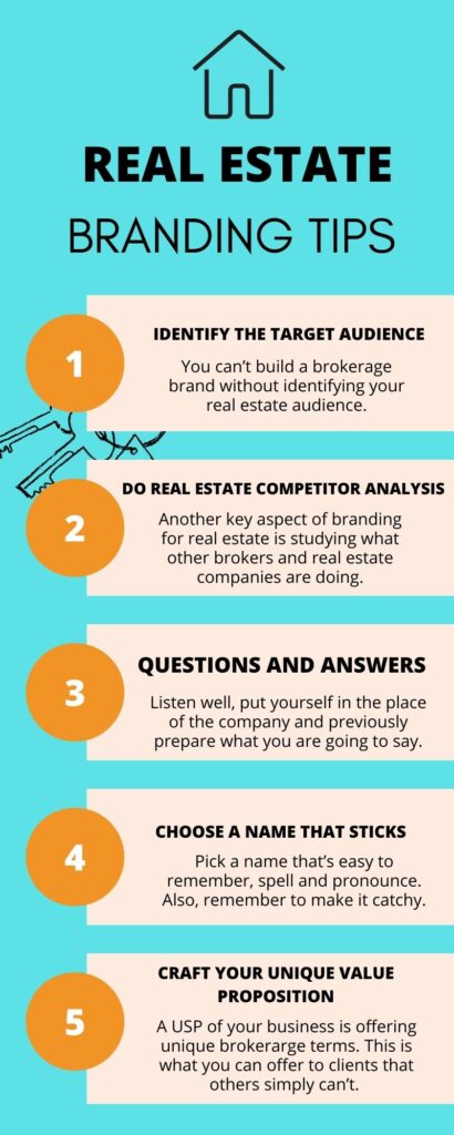 real estate branding tips